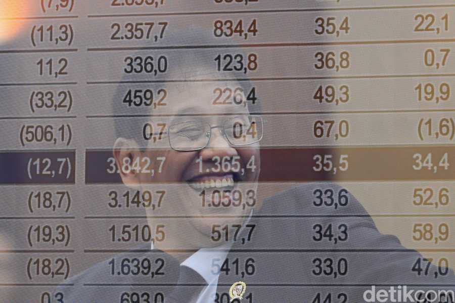 Purbaya Ungkap Realisasi APBN Semester I-2026, Defisit Tembus Rp 196,5 Triliun