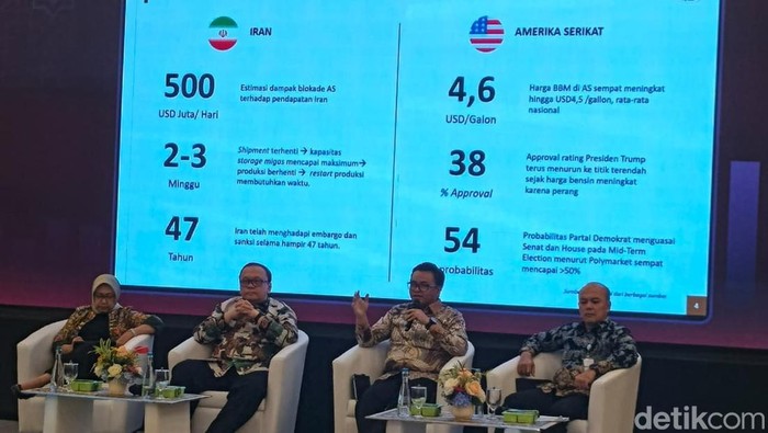 Pendapatan Iran Menguap Rp 8,87 Triliun/Hari Gegara Perang Lawan AS