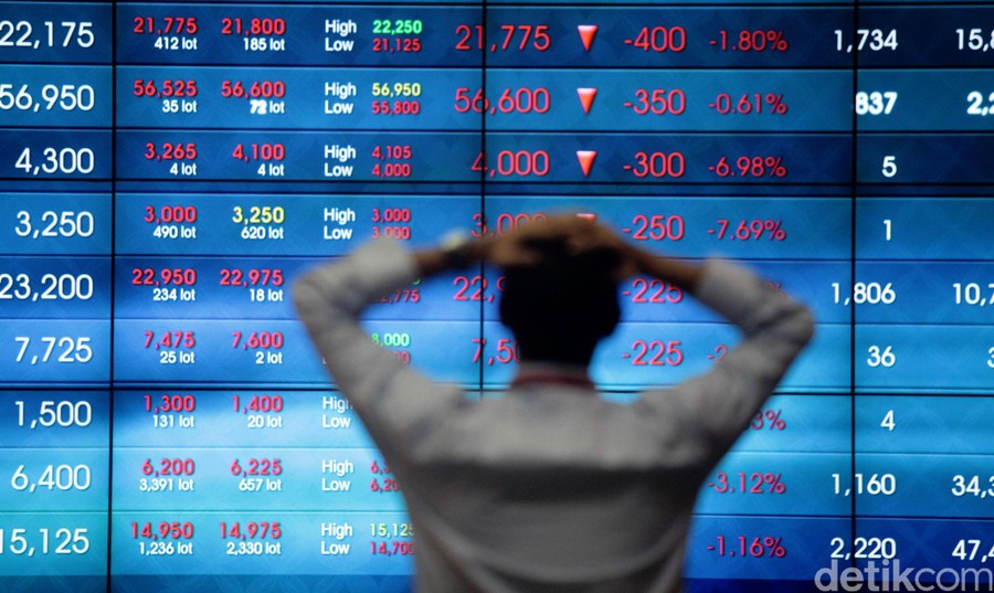 Investor Global Soroti Transparansi dan Dugaan Perdagangan Terkoordinasi di Pasar Saham Indonesia