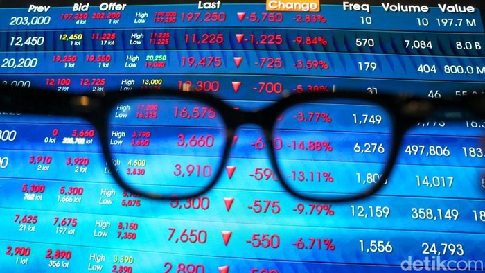IHSG Ditutup Melemah 1,28%, Masih Betah di Bawah 6.000