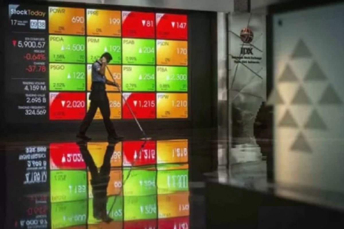 IHSG Dibuka Menguat 0,24%, Sentuh Level 6.056